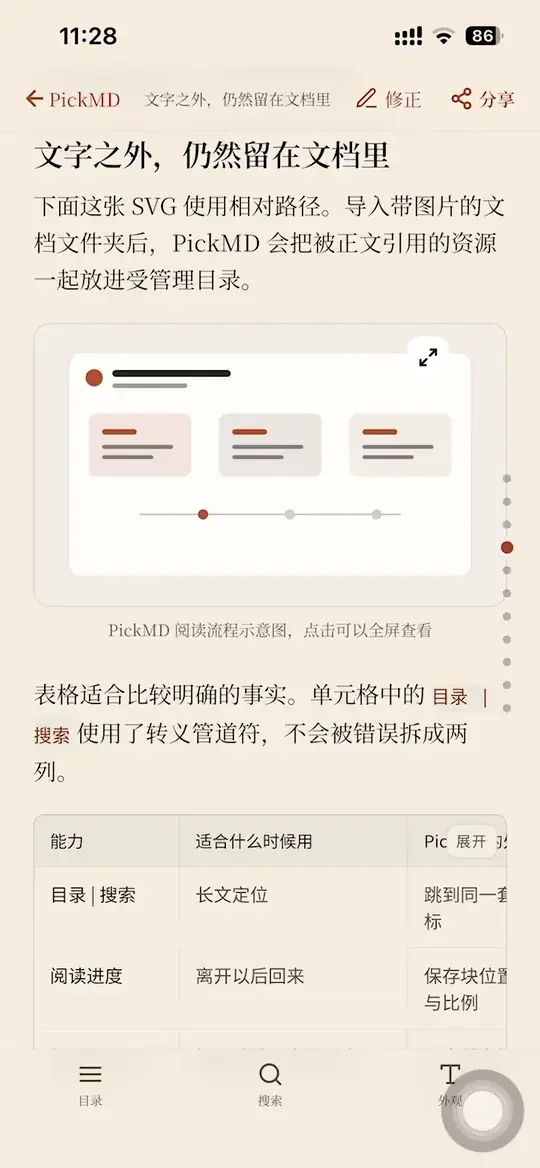 插图与表格